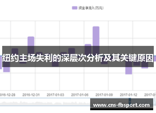 纽约主场失利的深层次分析及其关键原因 纽约主场失利的深层次分析及其关键原因