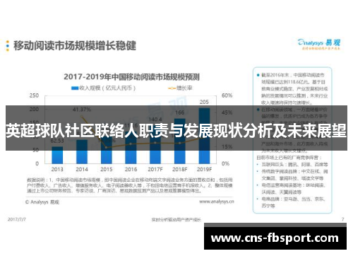 英超球队社区联络人职责与发展现状分析及未来展望 英超球队社区联络人职责与发展现状分析及未来展望