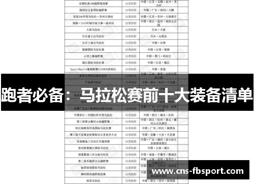 跑者必备:马拉松赛前十大装备清单 跑者必备:马拉松赛前十大装备清单