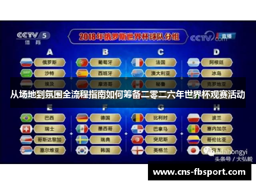 从场地到氛围全流程指南如何筹备二零二六年世界杯观赛活动
