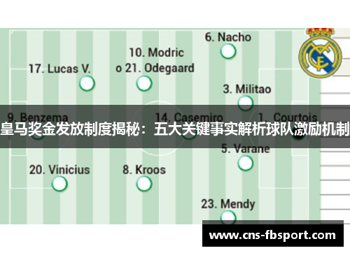 皇马奖金发放制度揭秘：五大关键事实解析球队激励机制